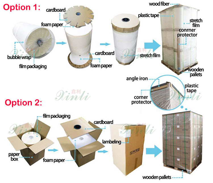 what's the difference between BOPP & PET Thermal lamination filmXINLI